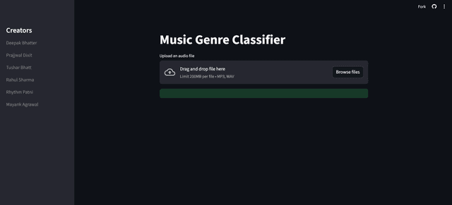 Music Genre Classification